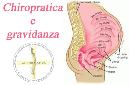 La chiropratica e la gravidanza